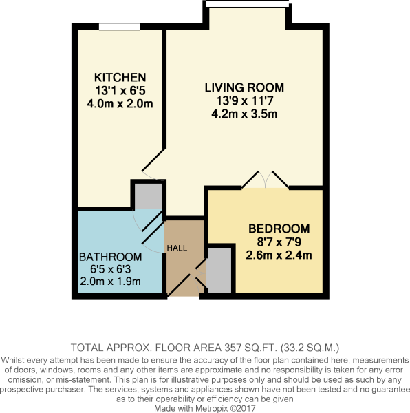 Floorplan for Christchurch Close, St Albans, AL3